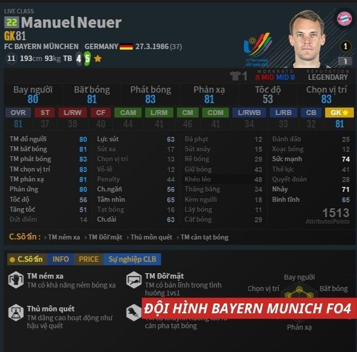 Thủ môn GK Neuer của đội tuyển Đức là một trong những người gác đền xuất sắc nhất thế giới, được biết đến với kỹ năng phản xạ nhanh nhạy và khả năng đọc trận đấu tốt. Anh thường khoác áo cho câu lạc bộ Bayern Munich và là thành viên quan trọng của đội tuyển quốc gia Đức.