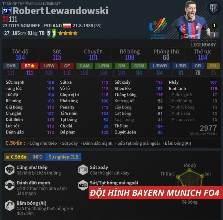 Tiền đạo cắm ST Robert Lewandowski 22TY là một trong những cầu thủ bóng đá hàng đầu thế giới, với khả năng ghi bàn ấn tượng và kỹ thuật điêu luyện trên sân cỏ.