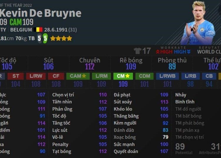 K. De Bruyne là một cầu thủ bóng đá người Bỉ, thi đấu ở vị trí tiền vệ trung tâm, hiện đang khoác áo CLB Manchester City và đội tuyển Bỉ, với áo số 22TY.