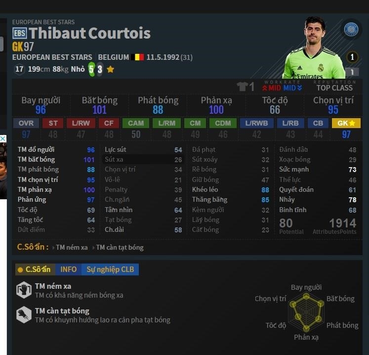 Thủ môn T. Courtois của Chelsea được chọn để đại diện cho đội hình EBS trong trò chơi FO4.