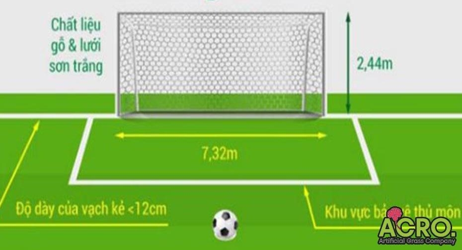 Khung thành thủ môn bóng đá là cấu trúc được đặt ở hai bên sân bóng và có chức năng bảo vệ khung thành của đội bóng khỏi bị ghi bàn, thường được làm bằng kim loại hoặc gỗ và có kích thước chuẩn quốc tế.