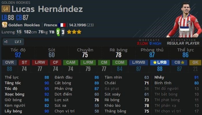 Theo Hernandez 18 xem LB tốt nhất trong FIFA Online 4.