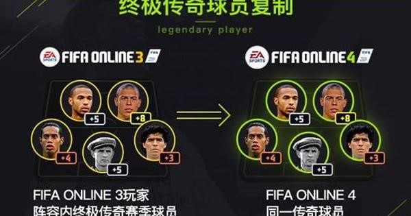 Những quốc gia nào sẽ được phát hành FIFA Online 4?