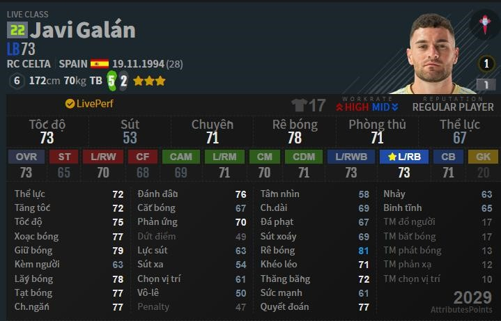 Thủ môn Javi Galán Fo4 được biết đến là một trong những cầu thủ xuất sắc trong trò chơi FIFA Online 4, với khả năng cản phá tuyệt vời và sự linh hoạt trong phản xạ. Anh là một trong những người yêu thích của cộng đồng game thủ và được đánh giá cao về khả năng thủ thành.