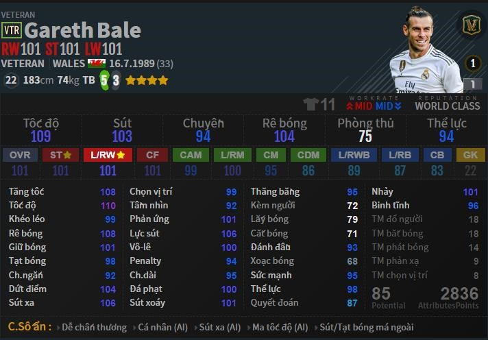 Gareth Bale - Ngôi sao bóng đá được sử dụng nhiều nhất trong tựa game Hàn Quốc FO4.