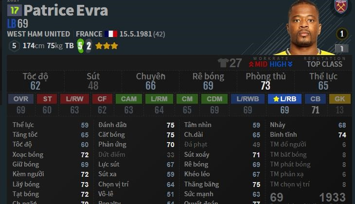 Patrice Evra là cầu thủ đá cánh trái cho Manchester United trong trò chơi Fo4.
