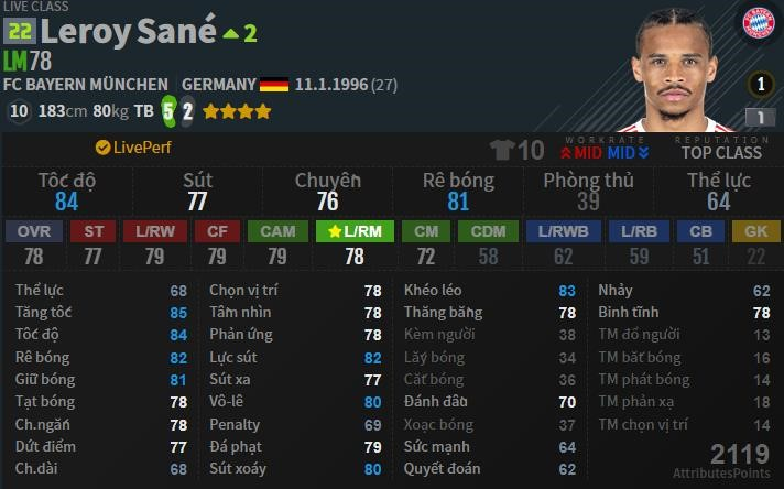 Leroy Sané - Siêu cánh trái hàng đầu trong FIFA Online 4.